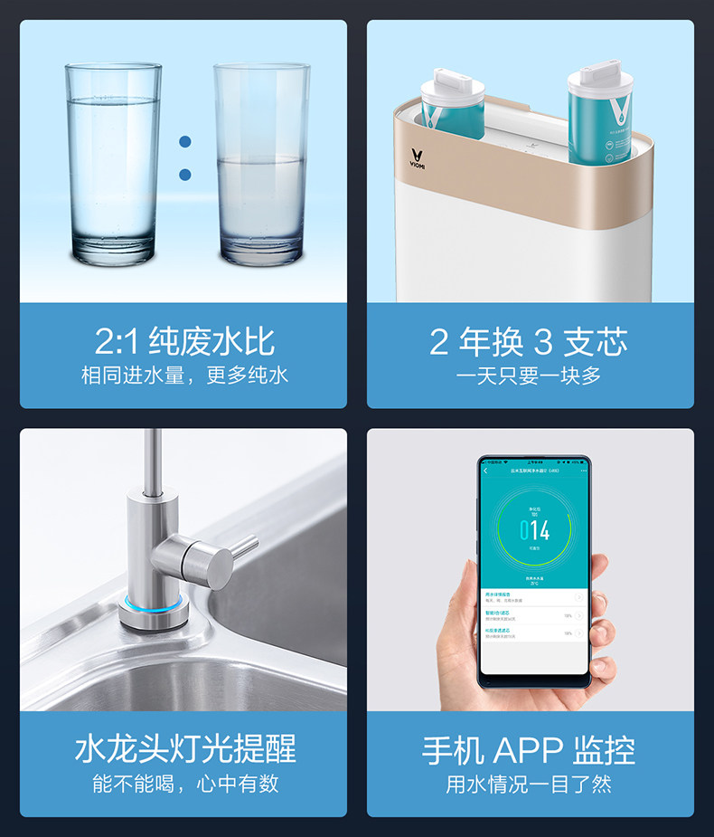 云米 5级RO反渗透净水器 400G通量 无桶直出 图4