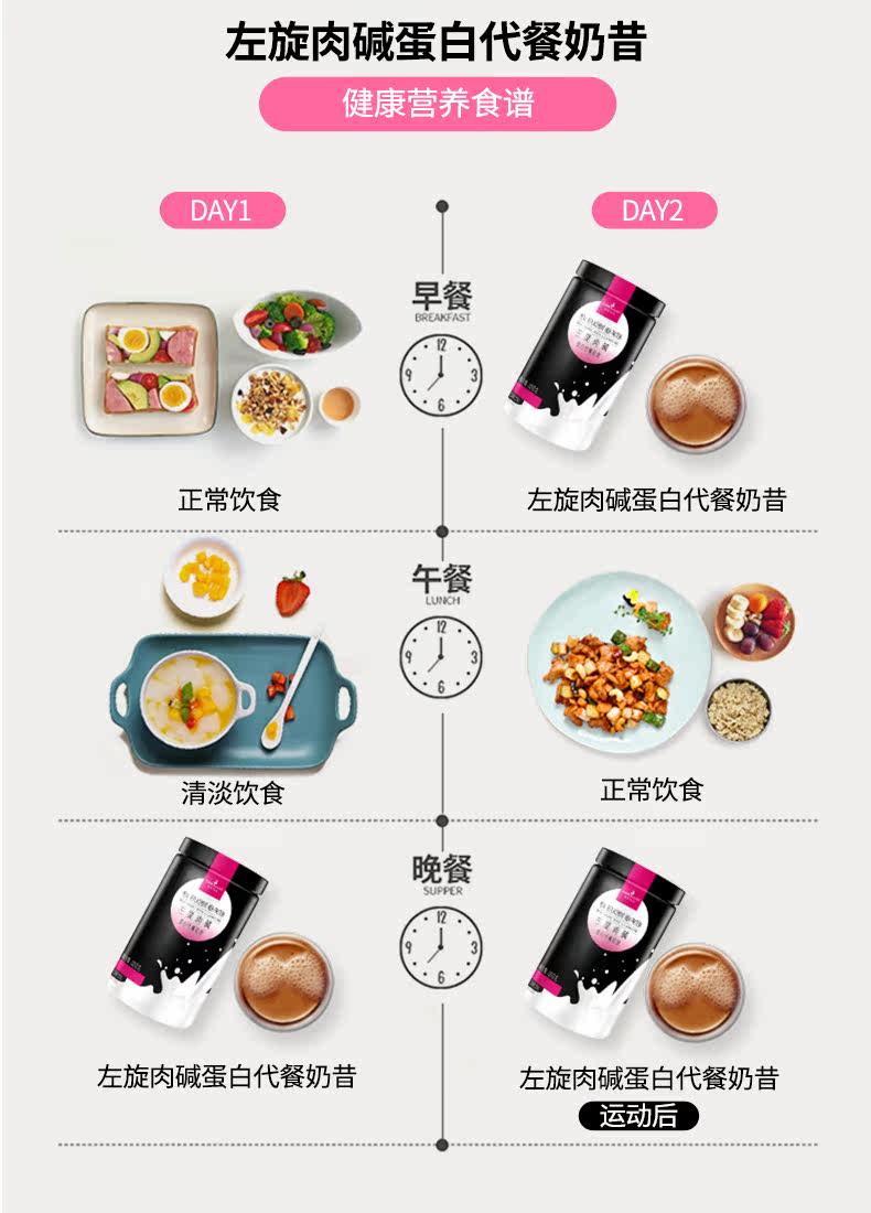 L -карнитин молочный коктейль_13.JPG