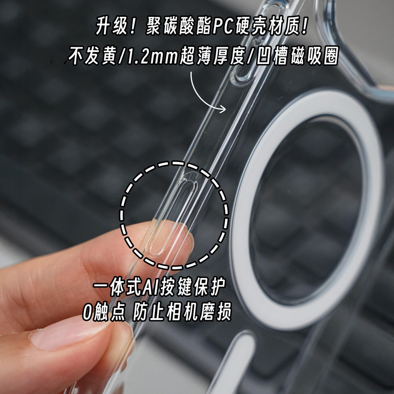 Integrated Ai Camera Button Protection Magnetic Wireless Charging Magsafe Phone Case Suitable for iPhone 16 Pro Apple 16 Pro Max/17 Air Full Coverage Pc Hard Shell Transparent Thin Model