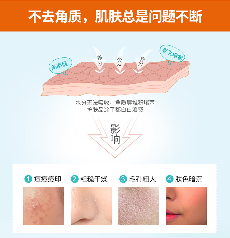 Han Wei Tẩy tế bào chết cho da mặt Nữ toàn thân Khuôn mặt làm sạch sâu tay và chân cho da chết tẩy da chết aha bha