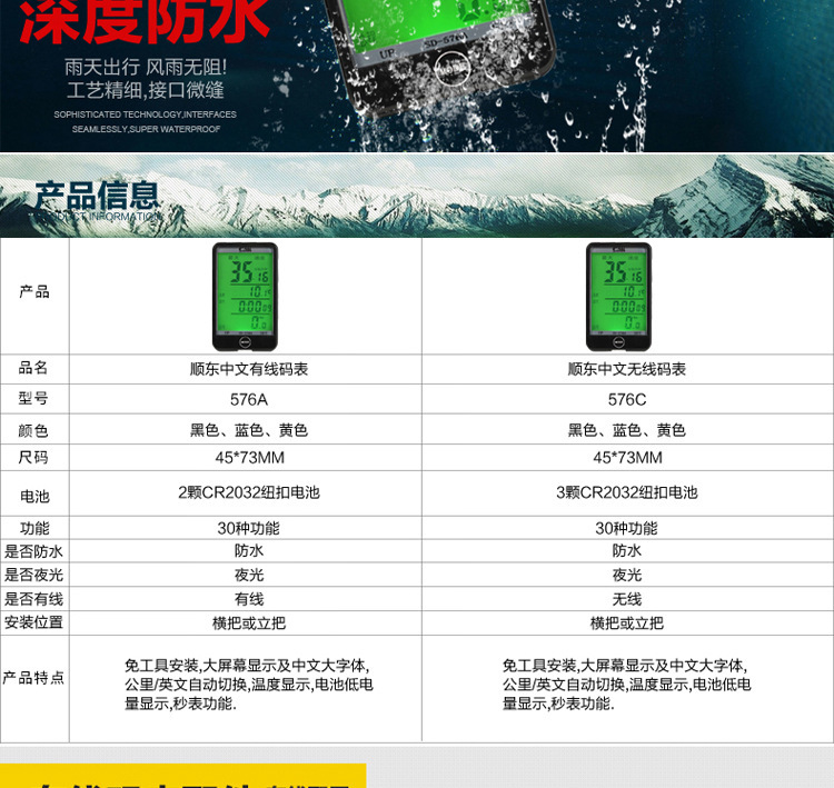 Compteur de vélo - Ref 2424445 Image 4