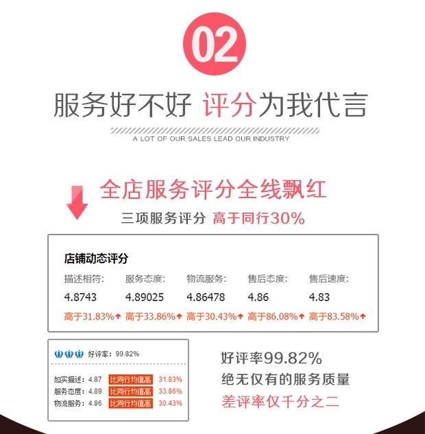 Gương miễn phí phù hợp gương thay đồ gương gương dính tường gương treo tường phòng khách quần áo trẻ em cửa hàng gương tường - Gương gương giả cổ