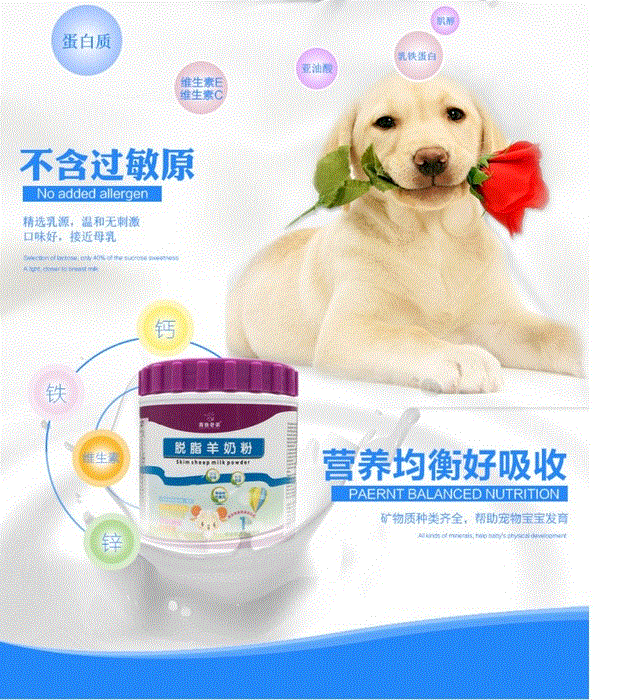 Sản phẩm sức khỏe Sản phẩm dinh dưỡng chăm sóc thú cưng sữa mèo