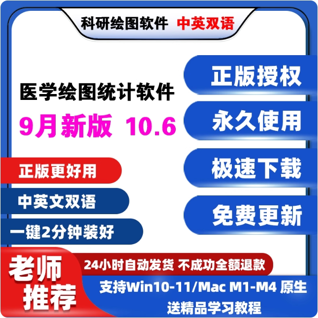 Research and Development Drawing Software ‮   Graphpad Prism ‬ Chinese and English Versions of the 10.6 Remote Installation Package Winmac