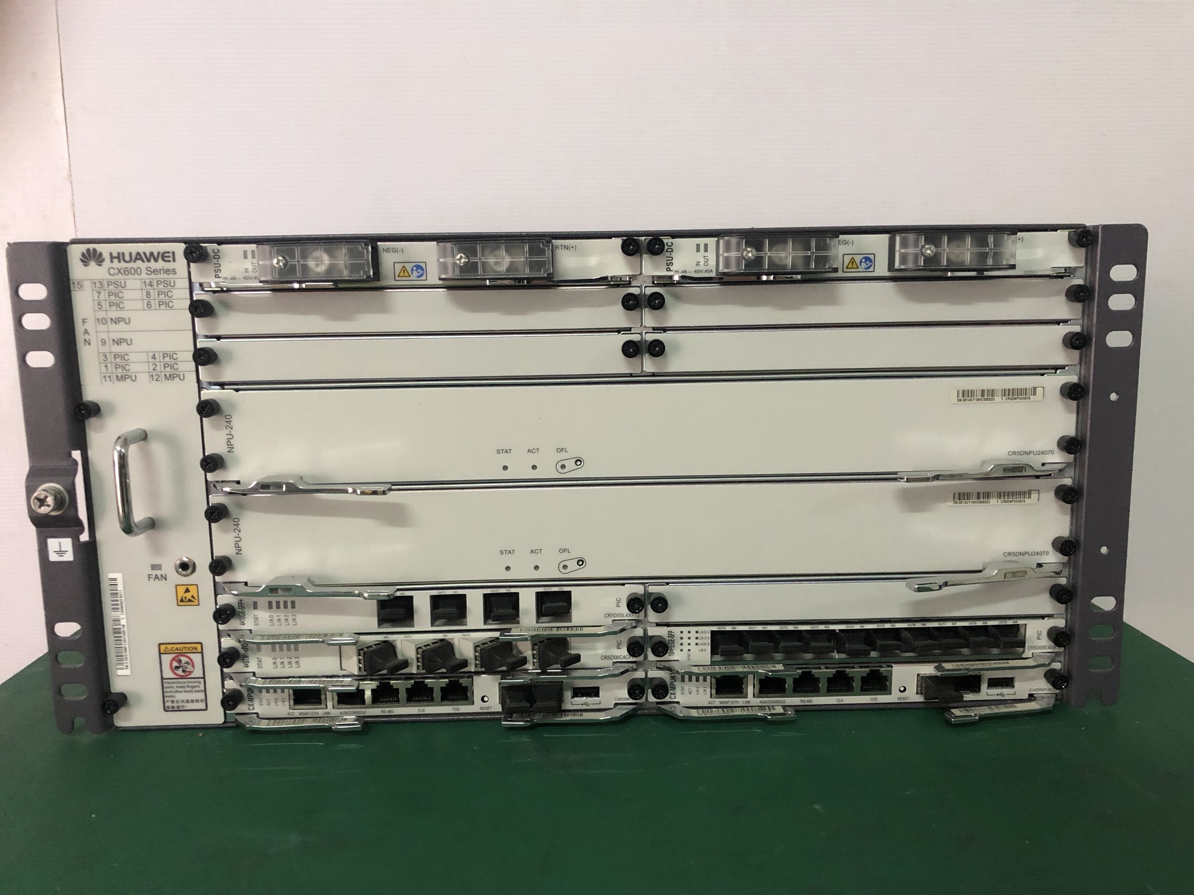 CX600-X2-M8A basic configuration containing a chassis dual master MPUK1 business veneer is shown below