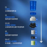 Zobo подлинный одноразовый фильтр рот густой среду тонкая, тонкая, трехцелевая держатель сигарет Мужчины и женщины курят фильтр подлинный искренний