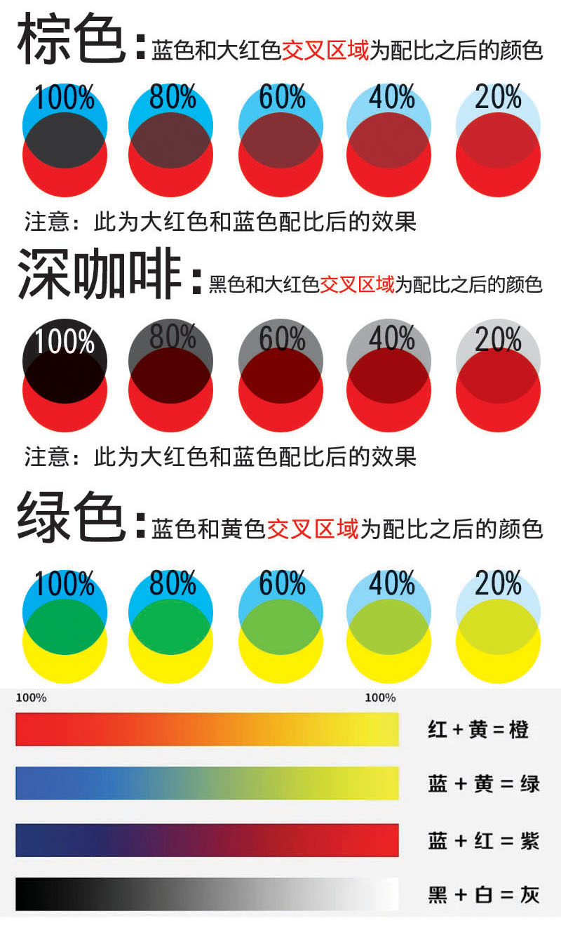 图片[7]-数字油画色浆调色技术教程-数字油画网-（个人图片收录）