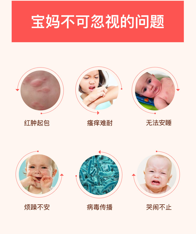 美国原装进口 Bella B 宝宝纯天然有机驱蚊液 98ml 图8