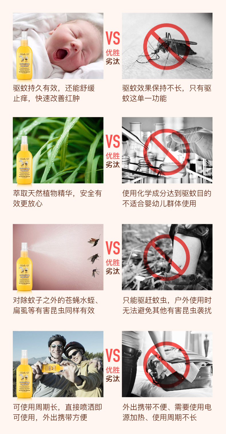 美国原装进口 Bella B 宝宝纯天然有机驱蚊液 98ml 图10