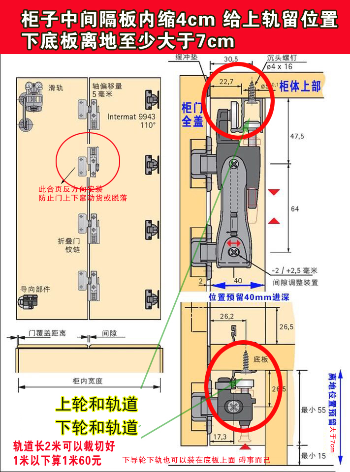 Germany Imported Hettich Win770 Folding Door Hardware Accessories