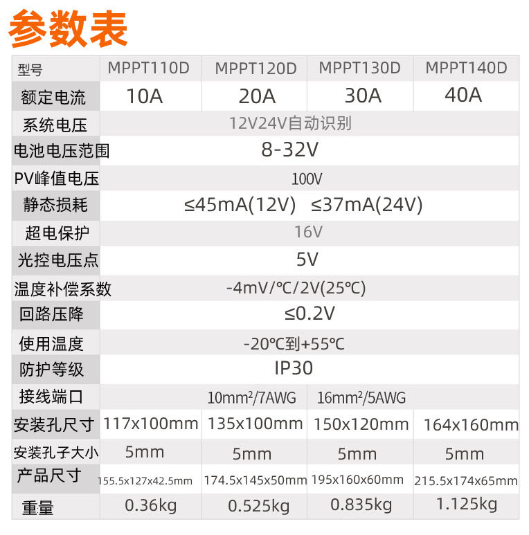 Зарядное устройство 。mppt太阳能充放控制器光伏电池板充电器12v24v磷酸铁锂铅酸通用