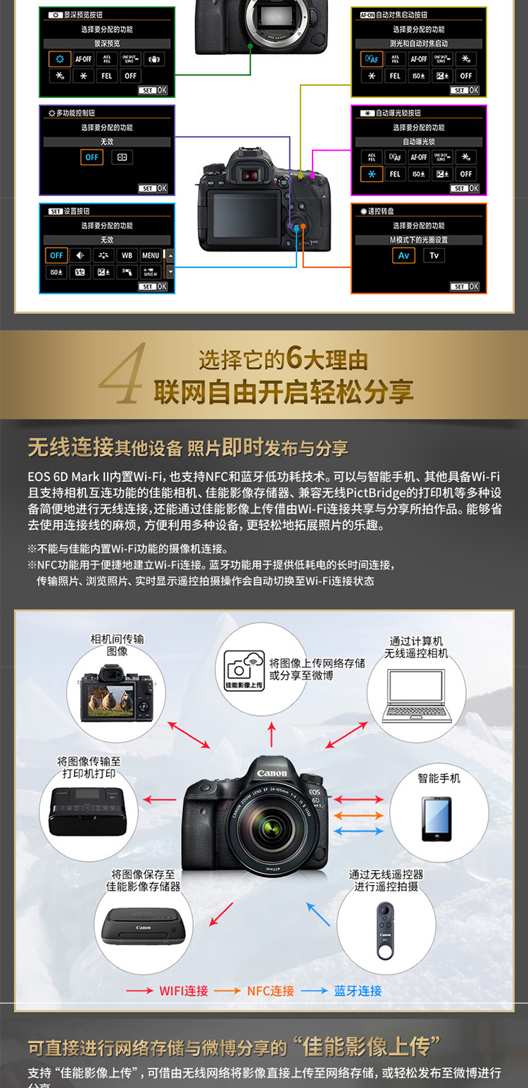 Máy ảnh DSLR chuyên nghiệp DSLR full frame Canon 6d2 toàn thân - SLR kỹ thuật số chuyên nghiệp máy ảnh kỹ thuật số