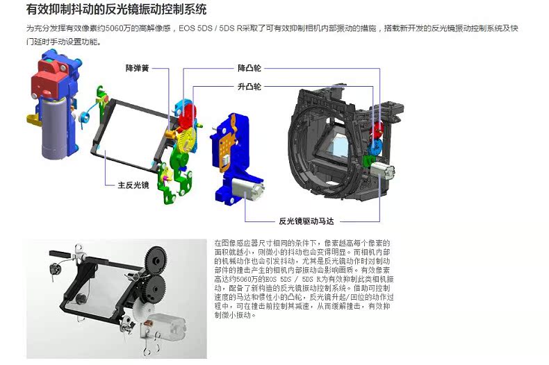 Máy ảnh Canon DSLR 5DS thân máy EOS 5Ds Máy đơn khung 5DS toàn khung - SLR kỹ thuật số chuyên nghiệp máy ảnh giá rẻ dưới 500k