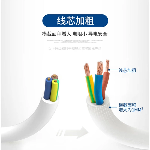 Просмотр много -битва много -функциональной высокооборотной защиты расширения строки 10 -bit 8 -bit