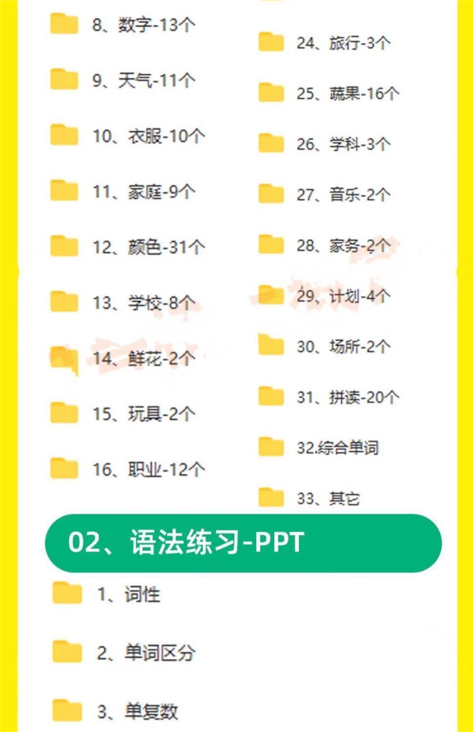 2025英语课堂单词游戏ppt趣味公开课小学互动教学具创意课件模板