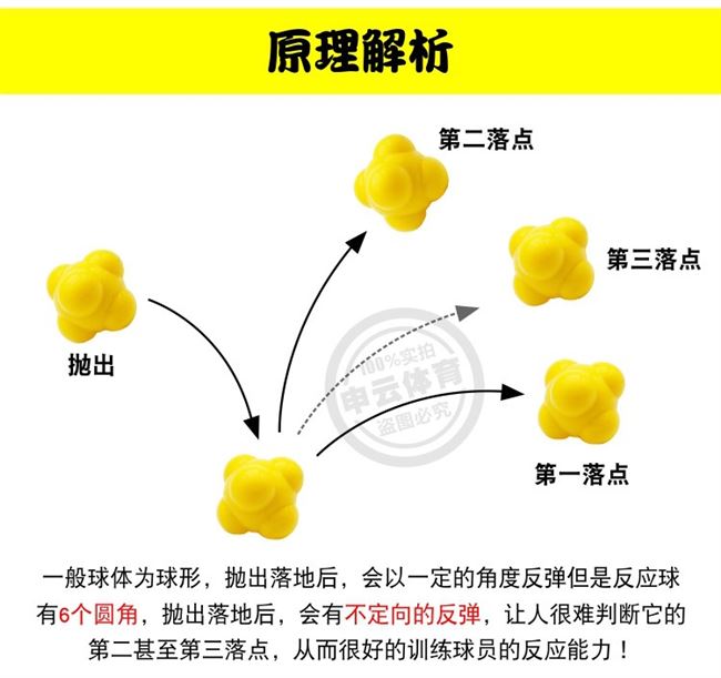 2019 bóng phản ứng mới Hexagon bóng thiết bị điều khiển bóng rổ bóng phản ứng đào tạo rê bóng thiết bị phụ trợ phục hồi - Bóng rổ