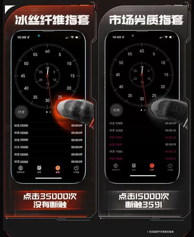 Tay cầm ngón tay trò chơi di động chống mồ hôi bao ngón tay chơi game