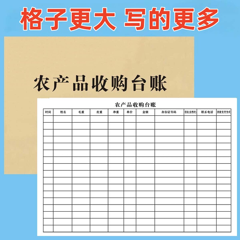 Agricultural Product Acquisition and Grain Management Ledger, Product Sales and Purchase Quantities, Inventory, Unit Price Statistics, Document Book Agricultural Product Acquisition and Grain Management Ledger, Product Sales and Purchase Quantities, Inventory, Unit Price Statistics, Document Book
