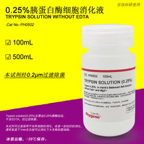 0 25% TRYPSIN CELL DIGESTIVE JUICE WITHOUT EDTA TRYPSIN SOLUTION PH0502 PHYGENE]
