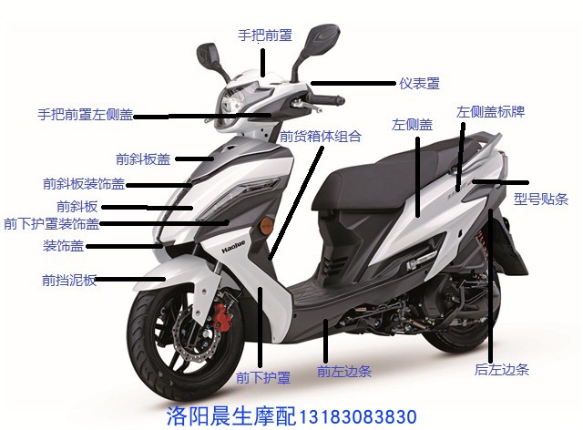 Suitable for the luxury locomotive USR full car shell HJ125T-21 handlebar cover model signage protection plate accessories