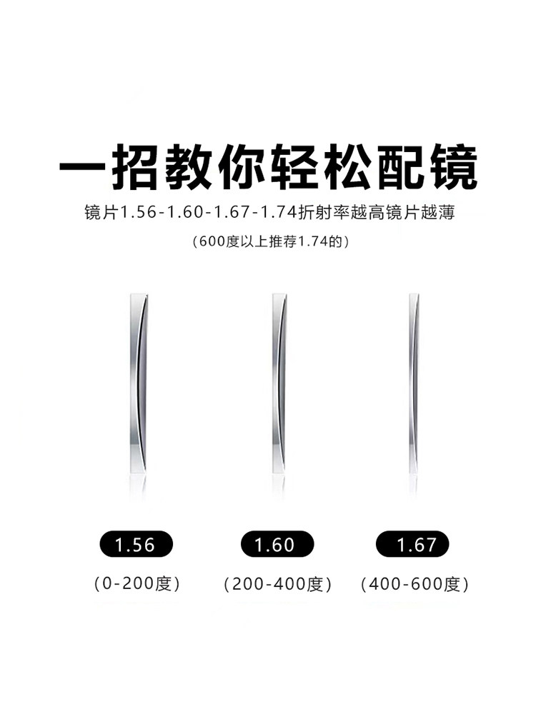 Retro Half-Frame Glasses for Men, Trendy and Cool, Can Be Fitted with Prescription Lenses, Popular on Social Media, Blue Light Blocking, Natural Look Glasses Frames for Women