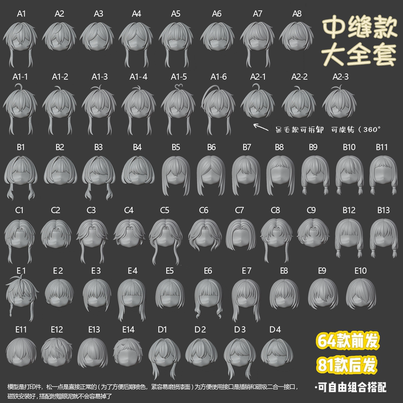 Middle Seam E Type No. 1-2 No Attributes LAOSHU Short Hair Printed White Film Gsc Ob11 Head Shell