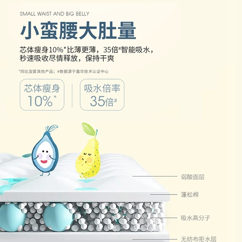 Слабые фруктовые фруктовые подгузники Ультра -Вентализация Мужчины и женщины -моча без влажных брюк для детей S/M/L/XL/XXL