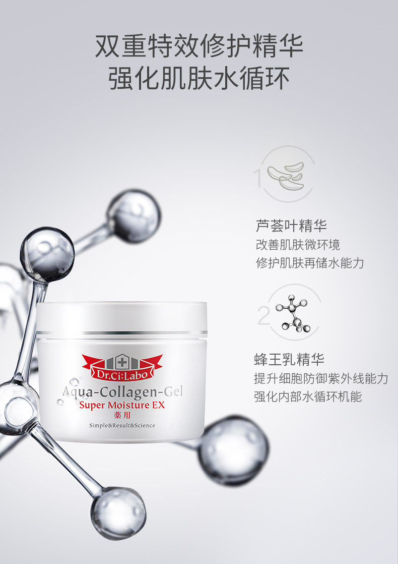 Dr.Ci:Labo/City Doctor Visit Hydrogel Original Repair Gel Moisturising Cream [Japan Direct Mail] - Kem dưỡng da gel dưỡng ẩm cho da dầu