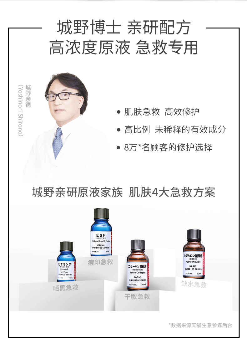 【日本直郵】DR.CI:LABO城野醫生 EGF精華 30ml 附贈滴管 淡化痘印修護原液