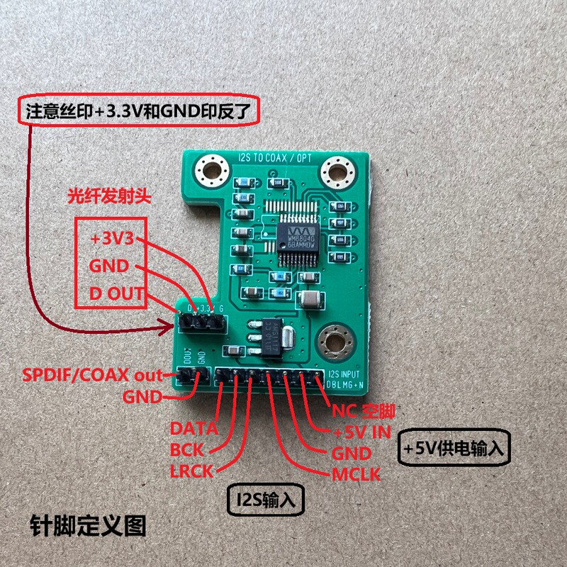 I2S to Spdif I2S to Coaxial