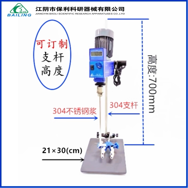 Authorized Promotion for Poly Mixer Gz120S, Bl200S Mixer with Timed Overload Protection Authorized Promotion for Poly Mixer Gz120S, Bl200S Mixer with Timed Overload Protection