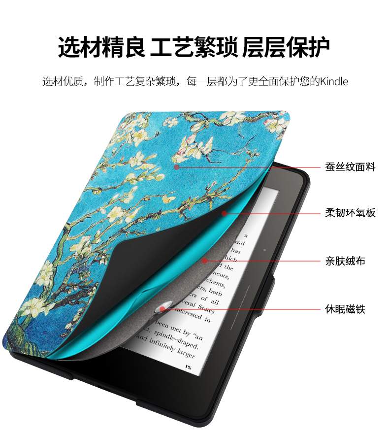Ken kindle hành khách chuyến đi KV cầm tay bao da bảo vệ tay áo Amazon e-book vỏ mỏng ngủ 1499 - Phụ kiện sách điện tử ốp ipad 3