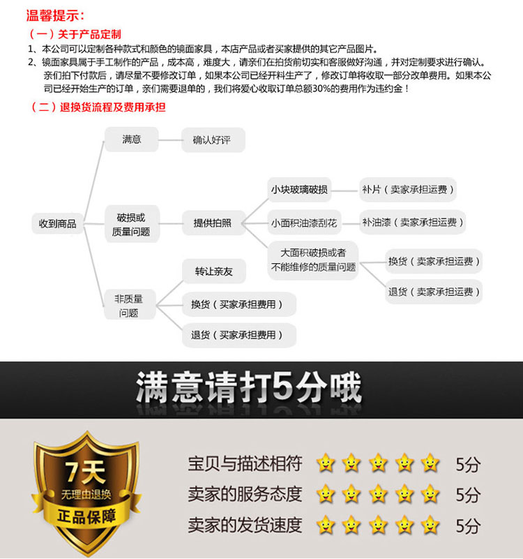 Gương trang trí phòng khách của Mỹ nền tường treo gương mềm ăn bên gương sáng tạo lò sưởi nghệ thuật gương tùy chỉnh - Gương gương trang điểm có đèn