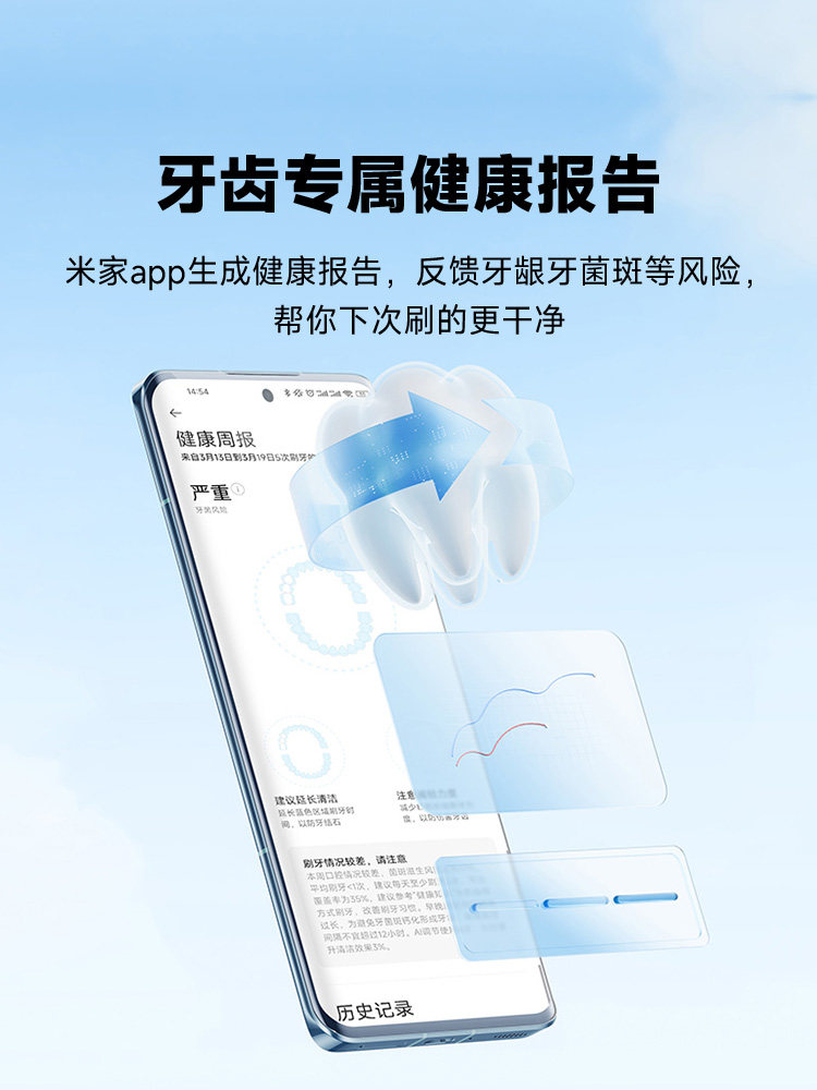 Xiaomi Electric Toothbrush t 700m Sonic Smart Toothbrush Waterproof Adult Couple New Year Gift Box Set