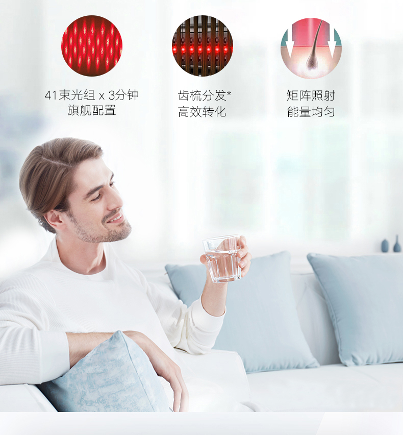 防脱生发 HairMax LaserBand 41 红光防脱 光束健发带生发仪 优惠券折后7.75 海淘转运到手¥3805 中亚Prime会员免运费直邮到手约¥4266 天猫¥4940