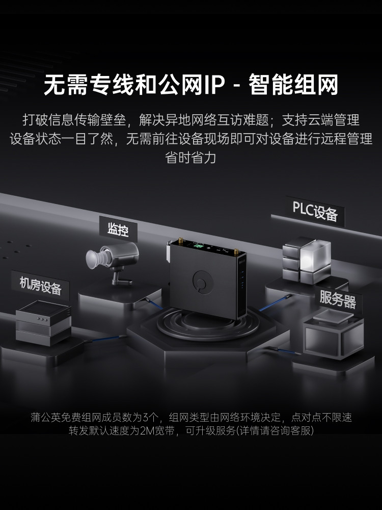Dandelion 4g Industrial Router R300A Plug-In Card Wireless Wifi Iot Lte Full-Network Connectivity Vehicle-Mounted Plc Remote Networking Internal Network Penetration External Antenna Rail-Type Cpe Remote Operation and Maintenance