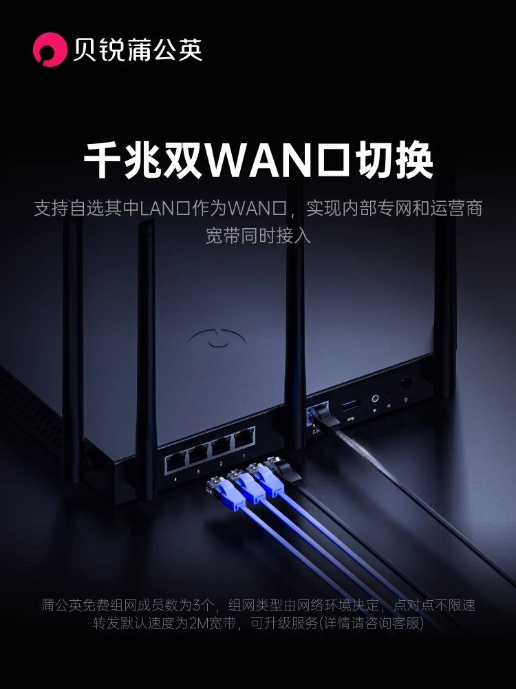 Dandelion X5Pro Router Gigabit Enterprise 2.5g Dual Wan Port Remote Networking 5g Wireless Wifi6 Internal and External Network Penetration Video Surveillance Remote Access Medical Insurance Nas Private Cloud Ax3000