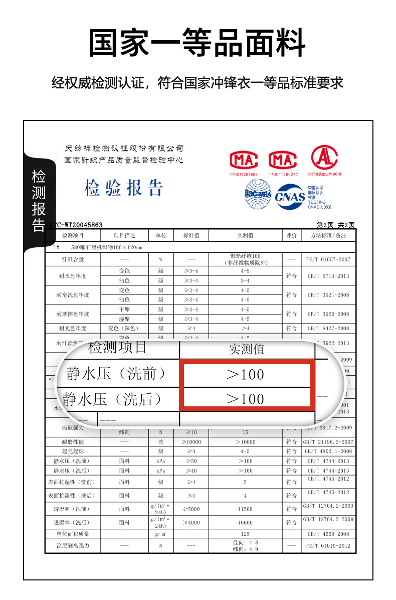 PELLIOT KIDS伯希和儿童薄款冲锋衣外套防水防风衣商品图片-12