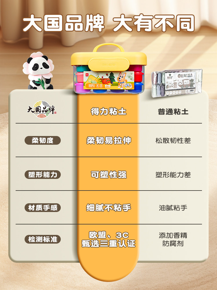 轮播图