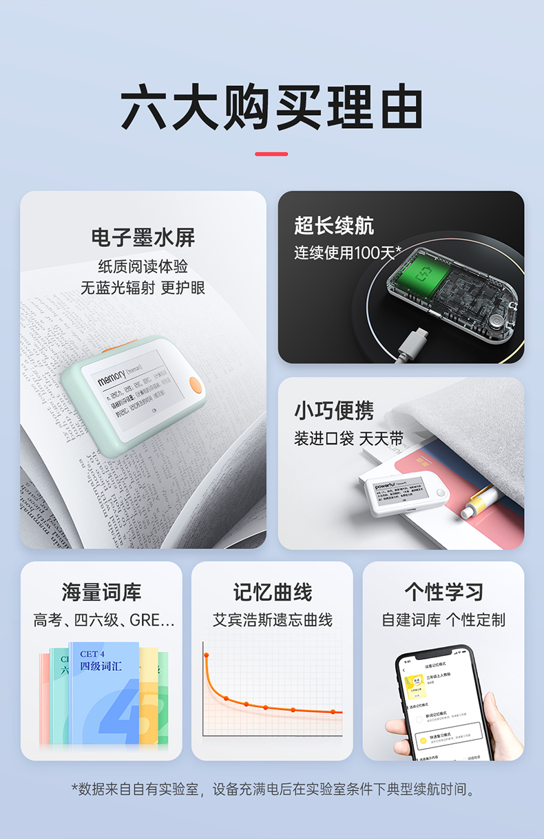 作业帮 喵喵机E1 便携电子墨水屏电子单词卡 图2