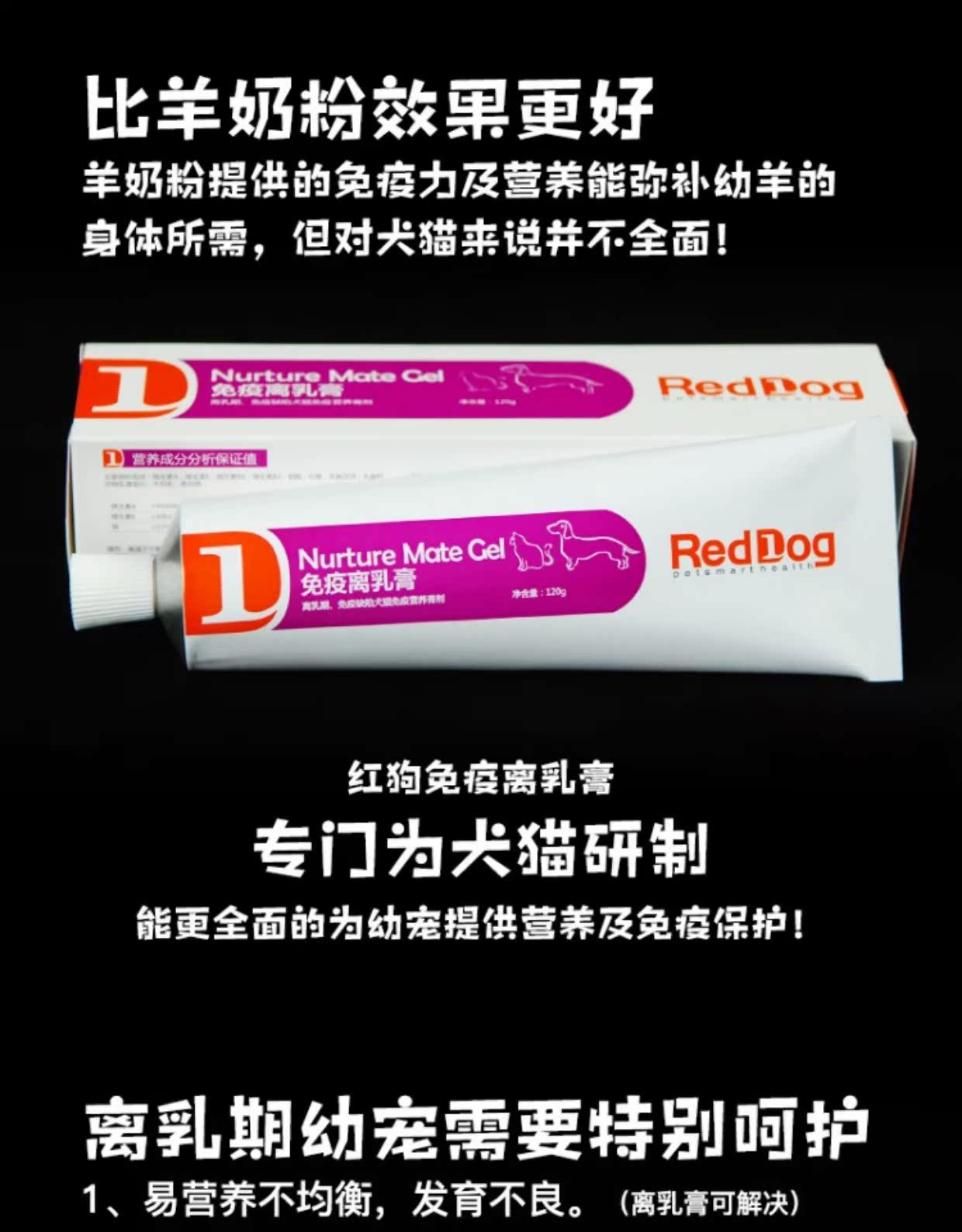 Babbitt Plus - Kem miễn dịch cho chó đỏ tăng cường cho chó con Chăm sóc miễn dịch cho mèo Kem tiêu hóa chống tiêu hóa - Cat / Dog Health bổ sung sữa cho mèo sơ sinh