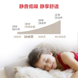 Haier's 3p DC инверторная трубка Домашняя гостиная Центральная кондиционер встроенный ультра