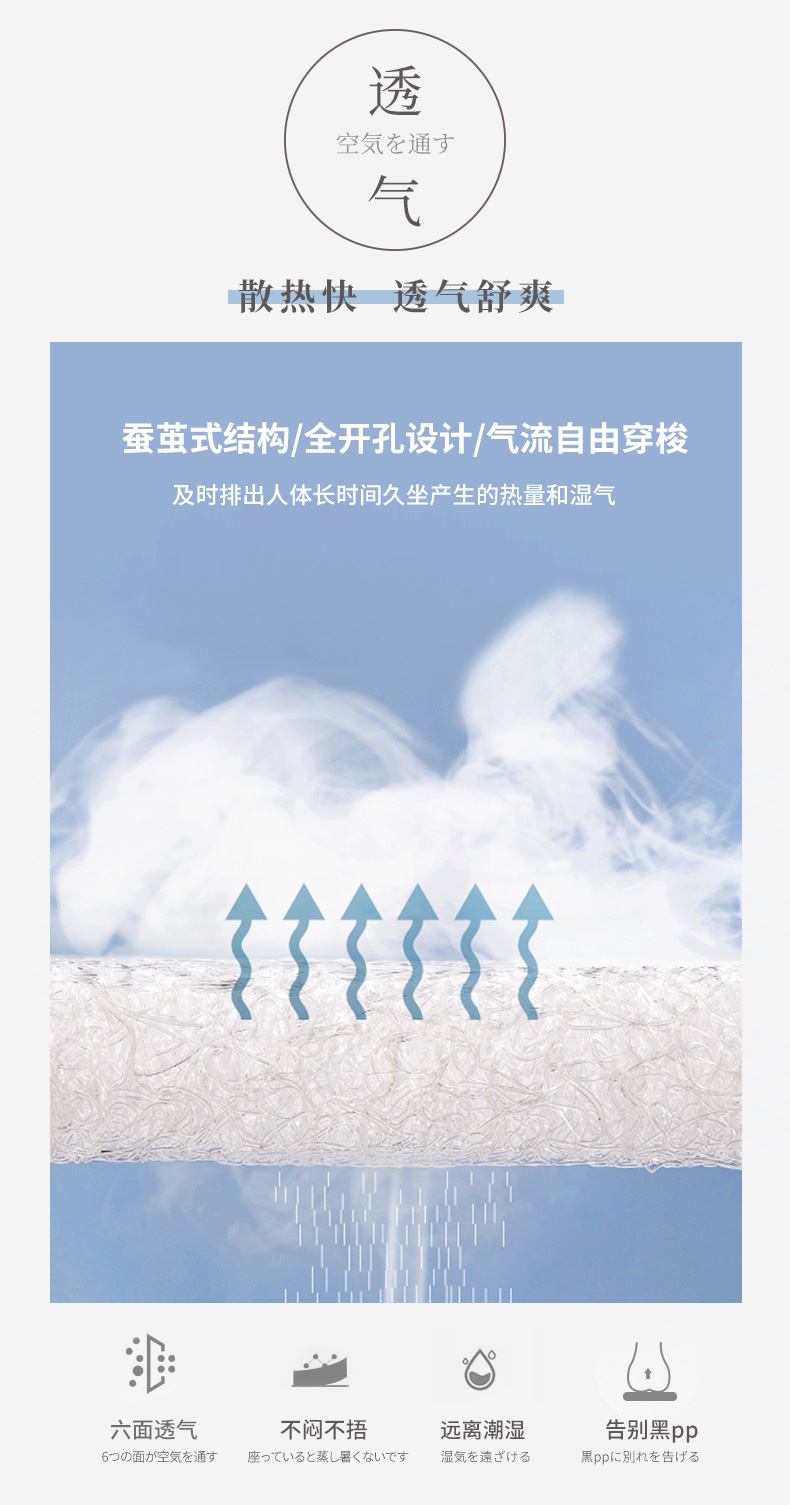 日本进口  四国纤维贩卖 4D空气纤维坐垫 图4