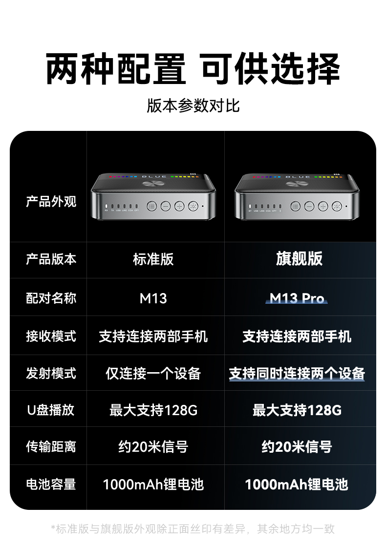 pc블루투스동글