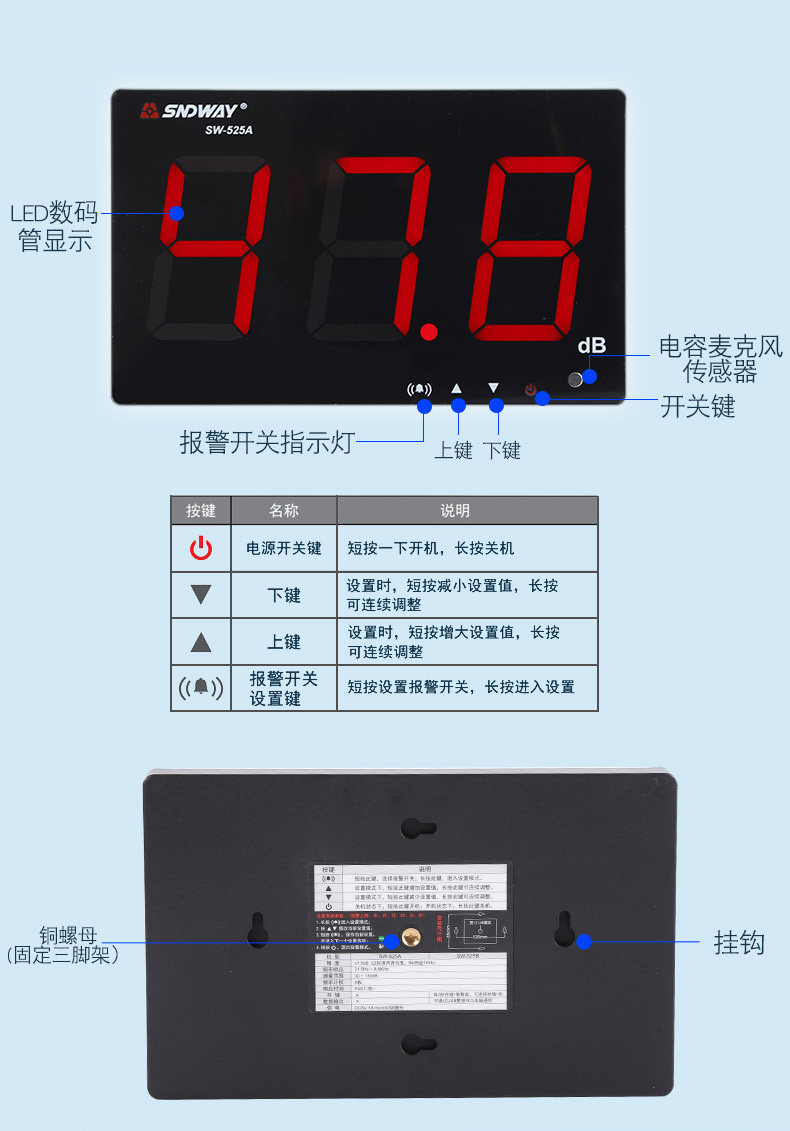10 шума meter_10.jpg