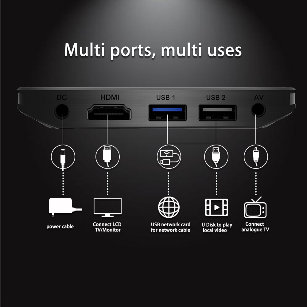 củ thu phát wifi Mạng không dây 4k TV set-top box wifi home HD 4g TV box 32g ổ cứng thu phát wifi