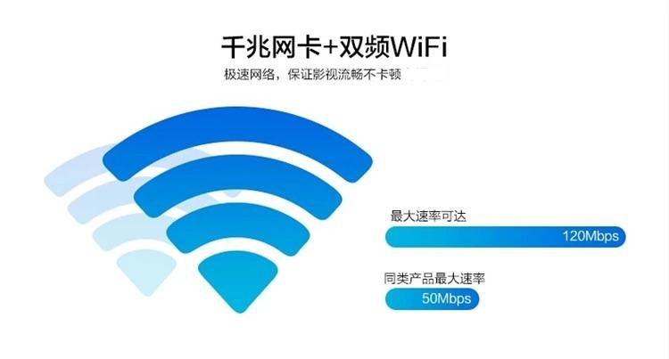 củ phát wifi mini Nhà thông minh không dây 4k HD Mạng Android set-top box wifi home 4G TV box chơi đĩa cứng củ phát wifi