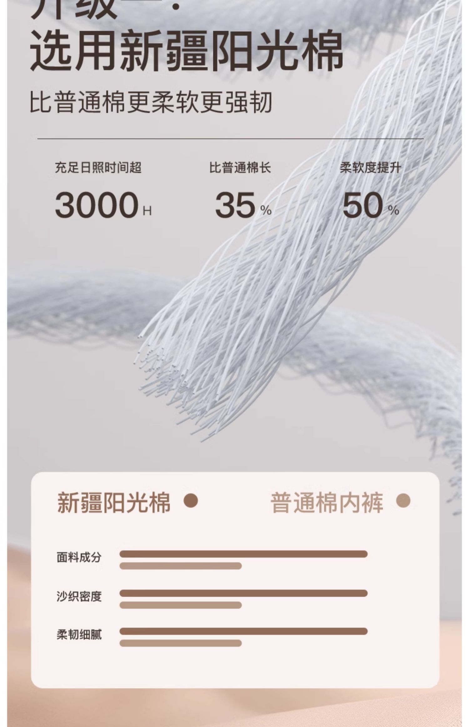 宝娜斯 女士A类纯棉抗菌内裤 4条装 29.9元包邮（需领券） 值值值-买手聚集的地方