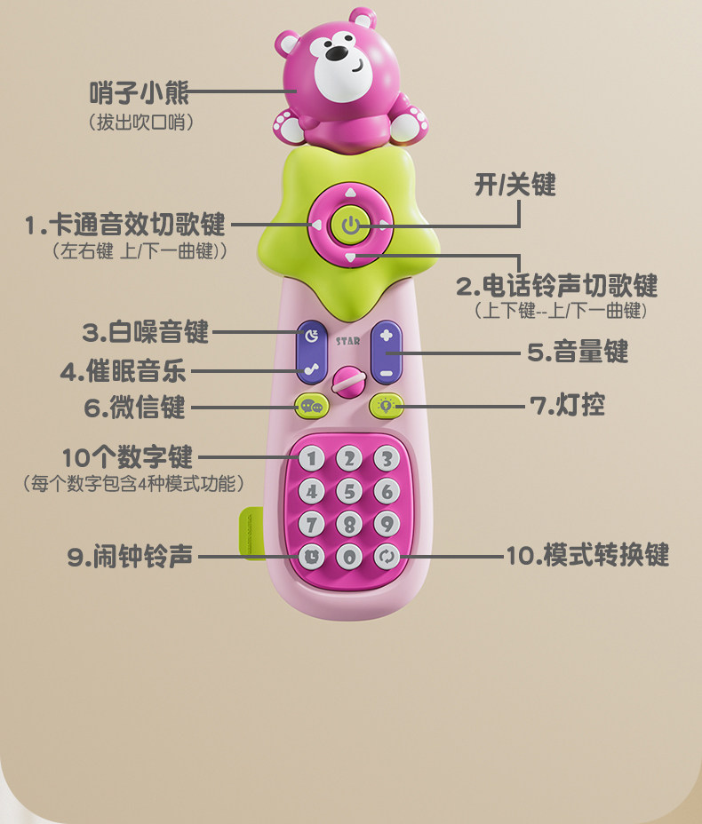 Детский музыкальный телефон 儿童遥控器玩具宝宝仿真音乐手机早教益智电话机婴儿可啃咬男孩女 Huang