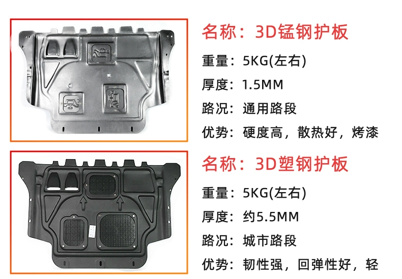 Thích hợp cho động cơ Mitsubishi tấm bảo vệ dưới gió nguyên bản Di Si Jin Hyun Wing God Outlander DX7DX3 tấm bảo vệ khung gầm - Khung bảo vệ